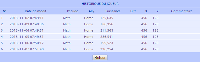 Chimie Seconde, Formule Semideveloppée Besoin d'aide pour mon exo ( par Kamel38