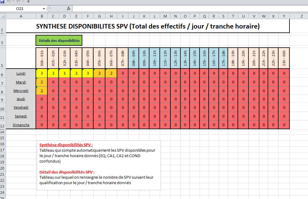 [Site Web] Disponibilités sapeurspompiers Disponibilités horaires et