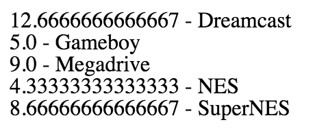 GROUP BY console