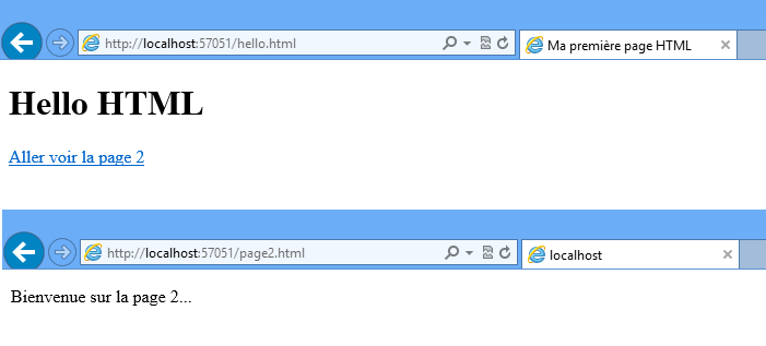 Les liens entre les pages