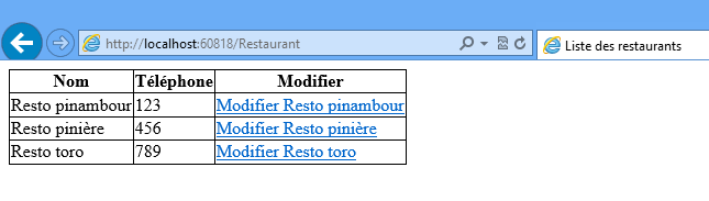 La liste des restaurants