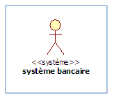 L’acteur secondaire