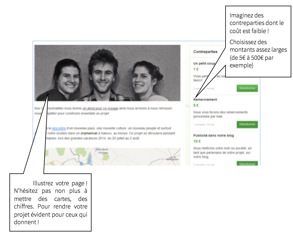 Exemple de projet