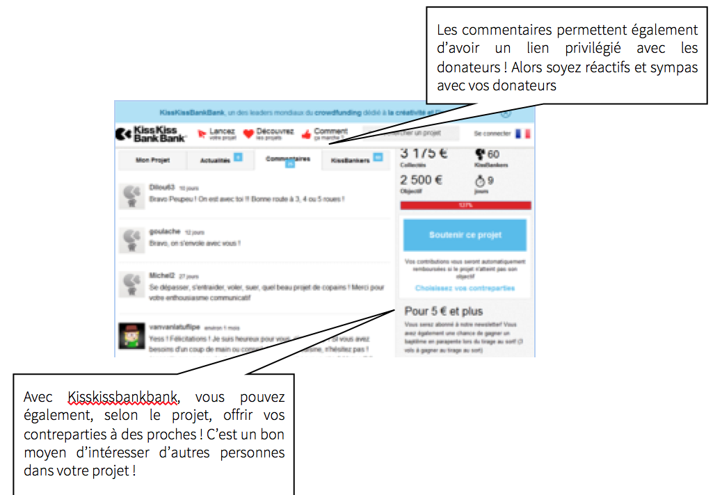 Exemple de projet sur KissKissBankBank