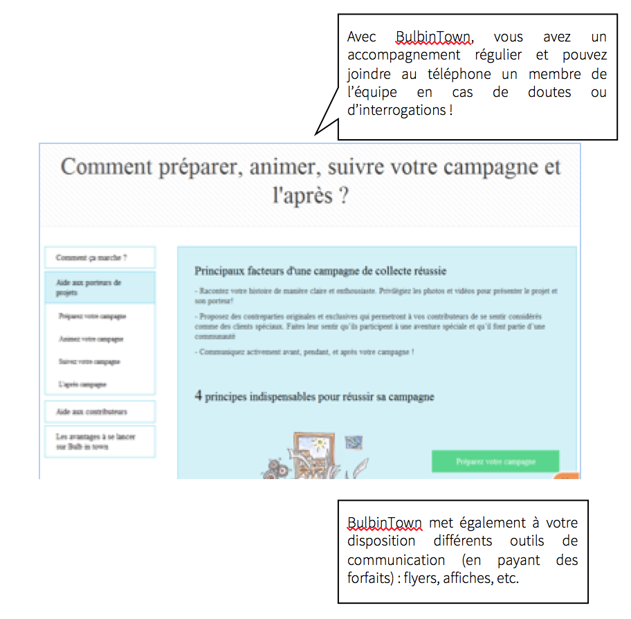 Exemple de projet sur Bulbintown
