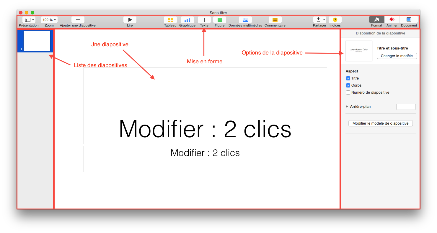 L'interface de Keynote