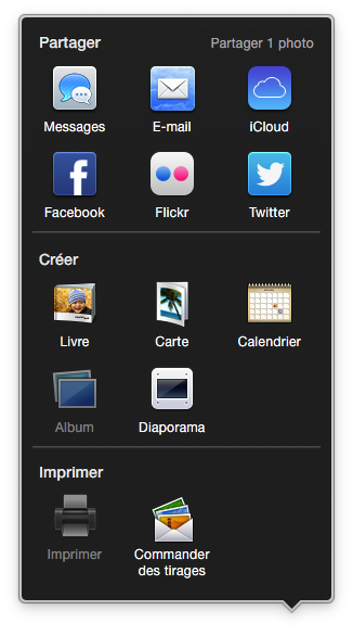 Listes des services de partage