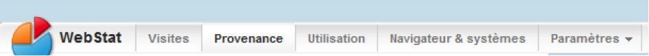Différentes statistiques web accessibles dans WebStat
