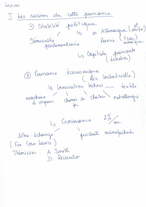 Exemple de brouillon (1/3)