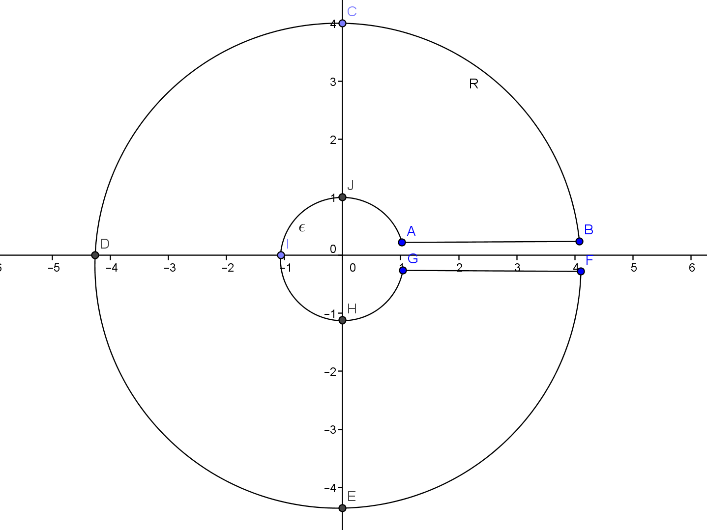 Pacman Method Math Reciprocal of Gamma Function as an Entire Function of Finite Order and ...