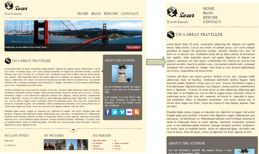 The same website, shown differently according to screen width