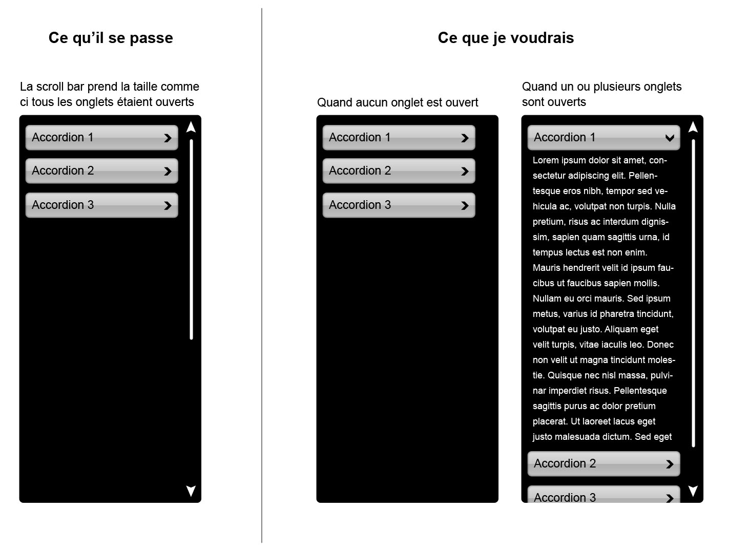 Scrolling personnalisée avec JQuery UI accordion par Ninouche