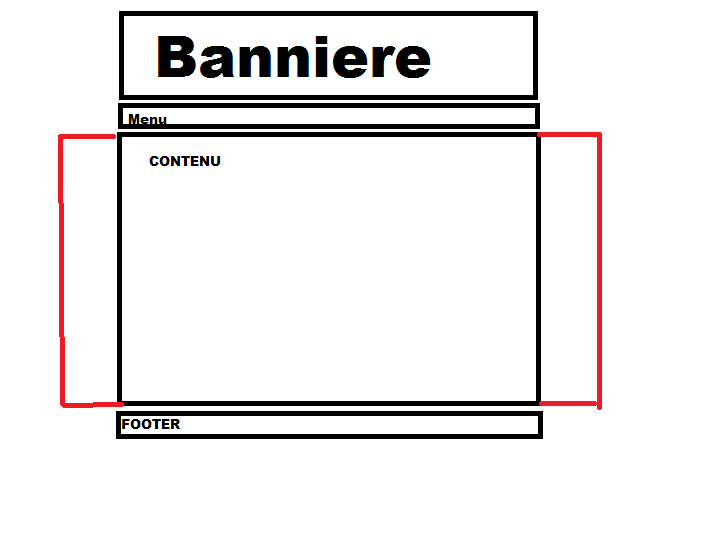 Realisation du MCD - Gestion salle - cours d'une ecole polytechnique