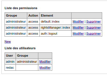 Votre application, affichage des groupes et utilisateurs