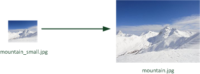 A thumbnail and the original image