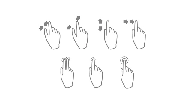 Voici une image illustrant les principaux gestes effectuer sur un écran de mobile