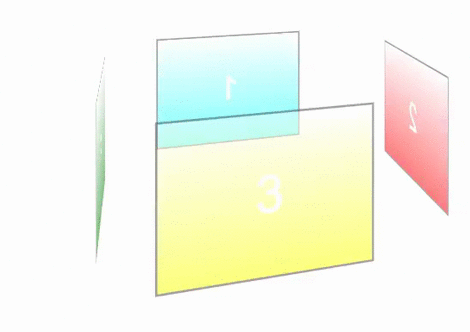 Un carousel en 3D animé en pur CSS !